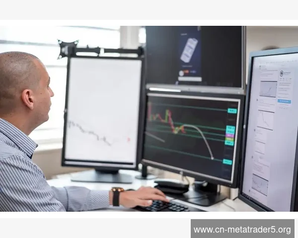 MetaTrader 5图表缺失Ask线交易者如何精准定位最新卖价