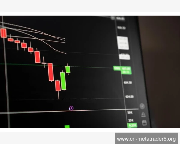 MT5账户所有交易历史记录导出备份长期存档方便后续交易复盘