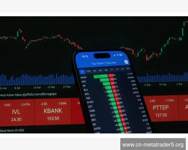 掌握MetaTrader 5中简易波动指标的方向判断技巧