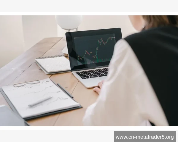 MT5图表背景图片自定义添加设置操作方法